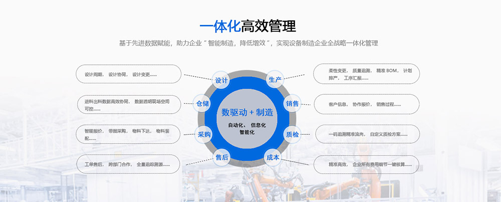 制造业erp (3).jpg